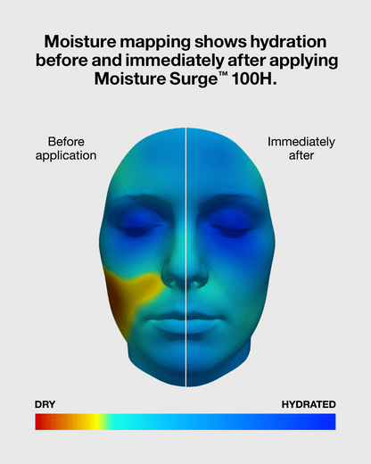 Moisture Surge™ 100H Auto-Replenishing Hydrator 4.2oz/125ml
